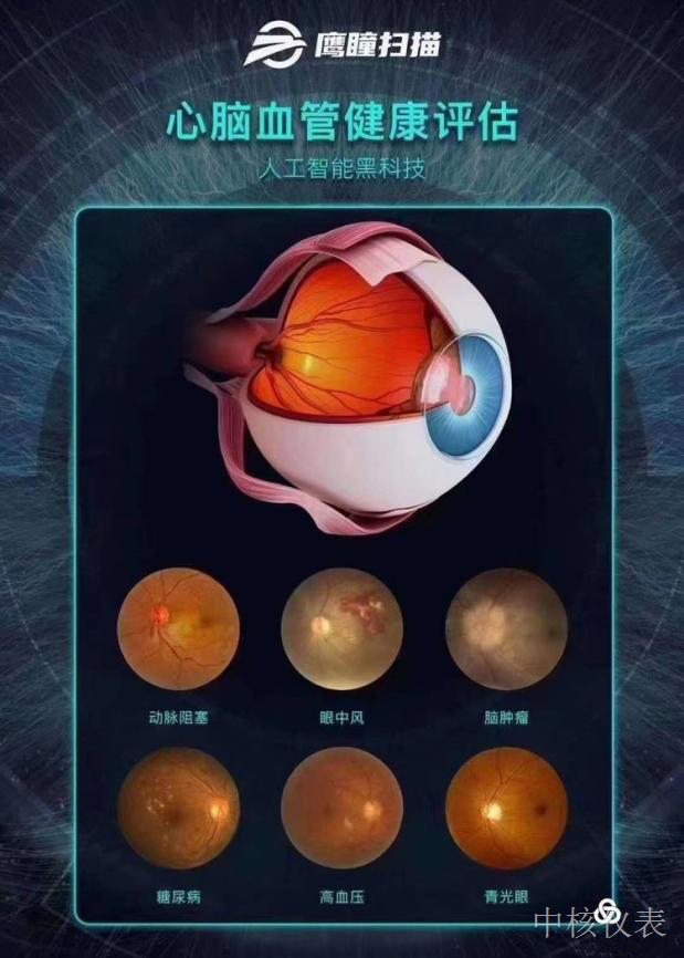 中核仪表为员工提供免费体检，使用人工智能黑科技！